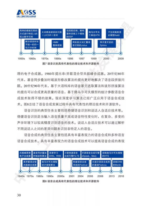 《中國人工智能開源軟件發展白皮書》深度解讀 開源浪潮下的AI應用軟件開發新范式